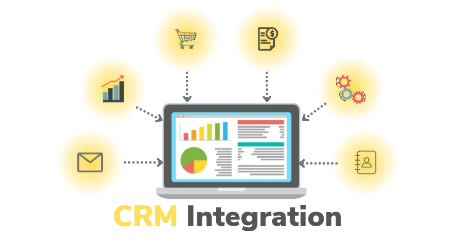 Additional CRM Integrations
