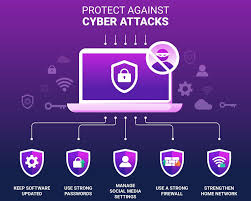 Cybersecurity for Startup Operations