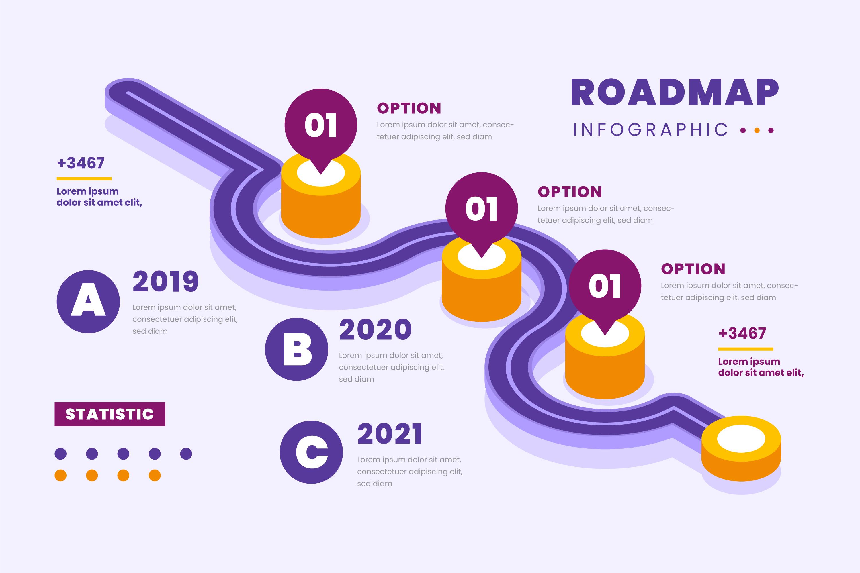 Roadmap & Execution Plan